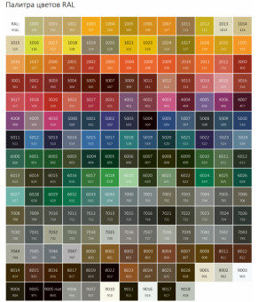 Полотенцесушитель Terma Tune VWS SPLIT 1 600x990 мм WLTSV060099