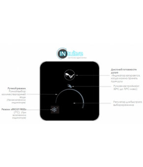 Бойлер Atlantic Vertigo MP 025 F220-2E-BL 821381