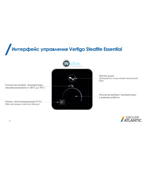 Водонагреватель Atlantic Vertigo Steatite Essential 50 MP-040 2F 220E-S 831205