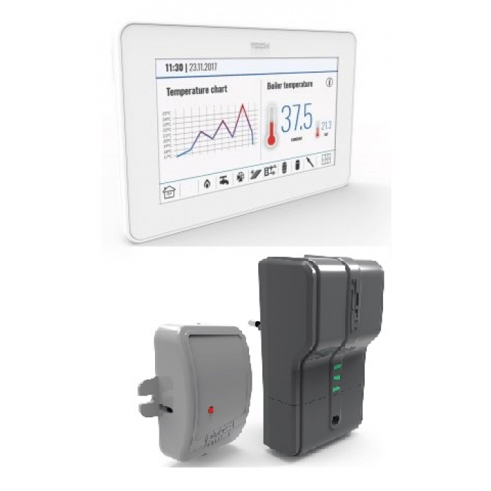 Контролер Tech ST 281C RS ST 260