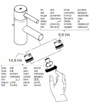 Аэратор Grohe 13937000