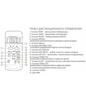 Пульт ду Midea R51M/E