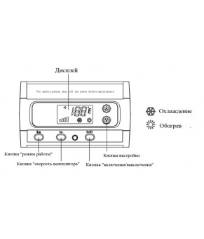 Пульт ду Midea KJR-15B/E(P)
