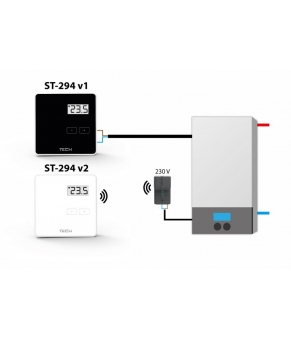 Терморегулятор Tech ST 294v2