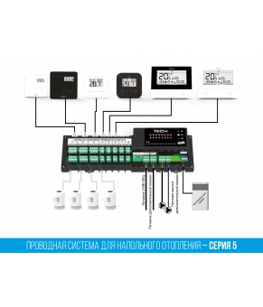 Терморегулятор Tech ST 295v3