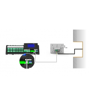 Контроллер Tech M-7