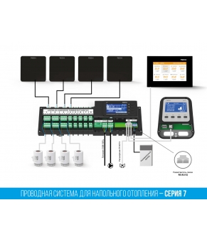 Контроллер Tech I-1m