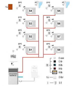 Комнатный датчик Tech R-8В