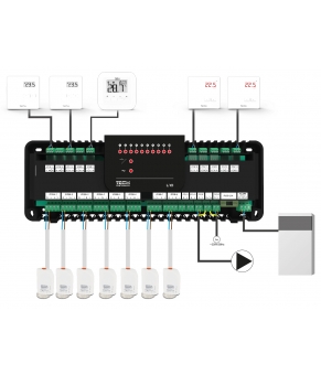 Контроллер Tech L-10