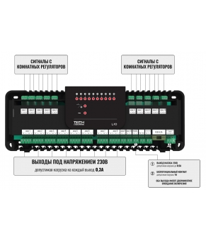 Контроллер Tech L-10