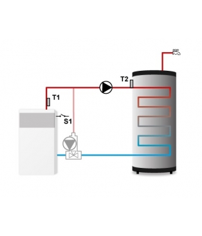 Контроллер Tech ST 21CWU