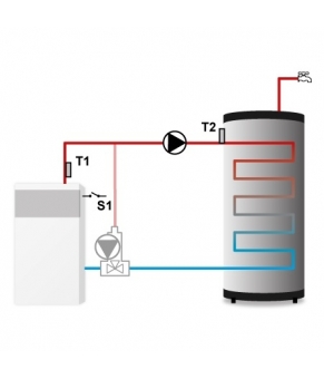 Контроллер Tech ST 21BUFOR