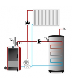 Контроллер Tech ST 81zPID