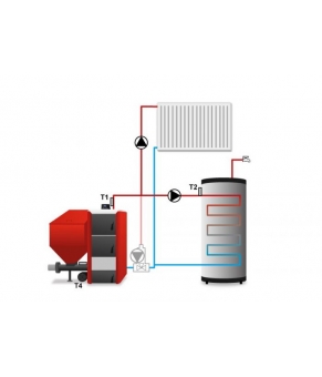 Контроллер Tech ST 37n RS