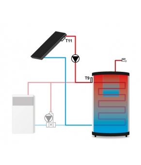 Контроллер Tech ST 21 Solar