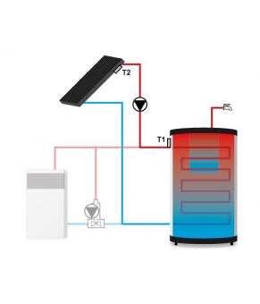 Контроллер Tech ST 402n PWM