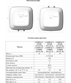 Водонагреватель Novatec Compact Over 10 над мойкой