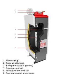 Твердотопливный котел Marten Comfort MC-33