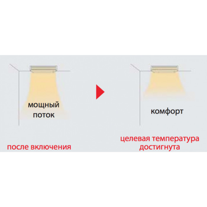 Дренажный насос Mitsubishi Electric PAC-SH84DM-E